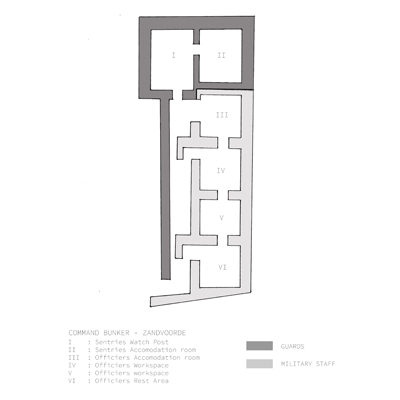 Commando bunker Zandvoorde